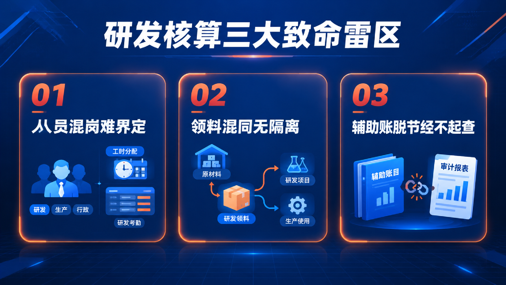 图3.png